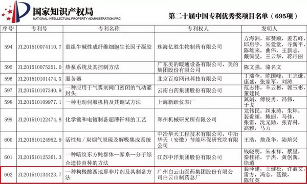 20190109093250_852 东升国际官网-相信品牌力量