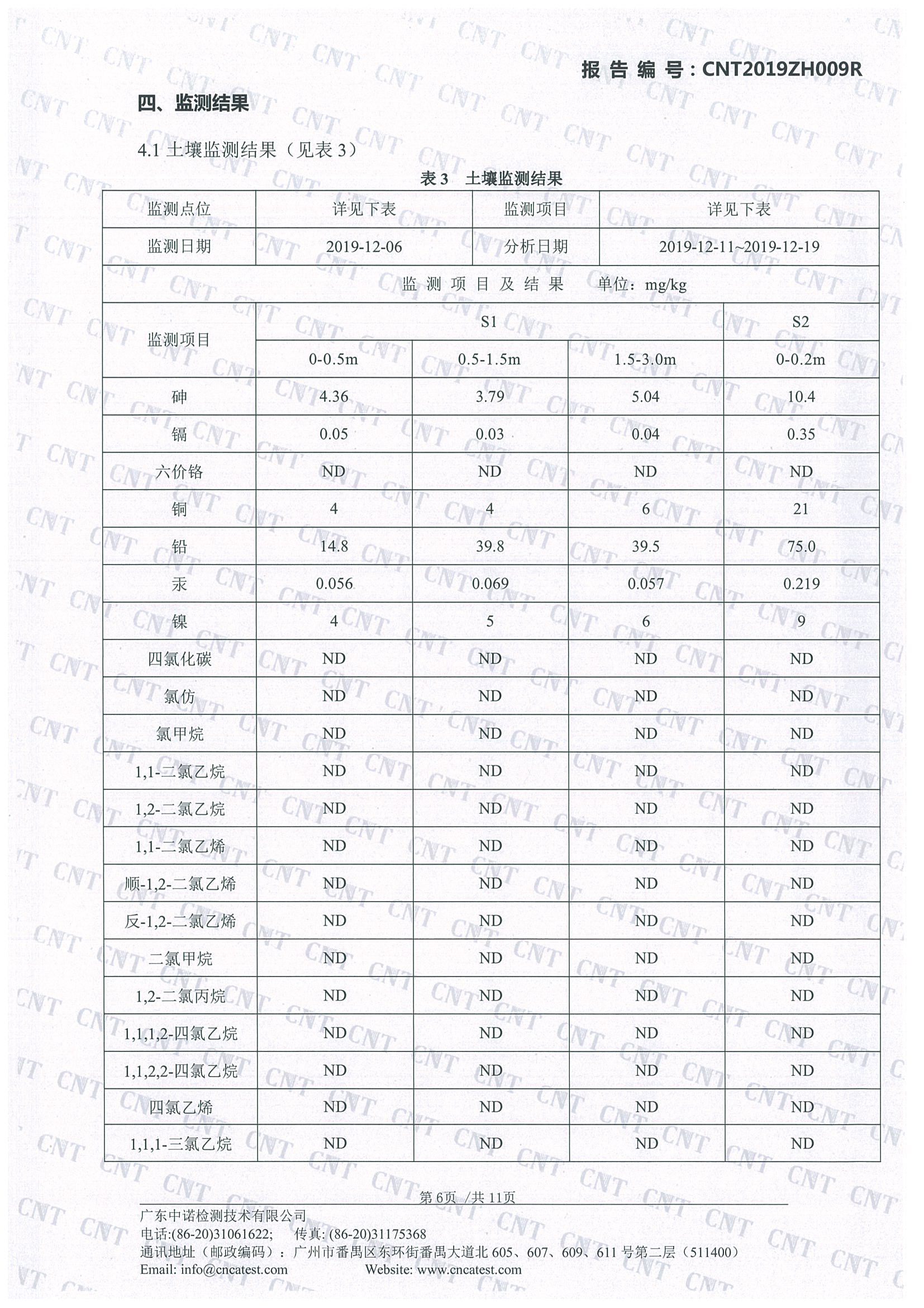 东升国际官网-相信品牌力量