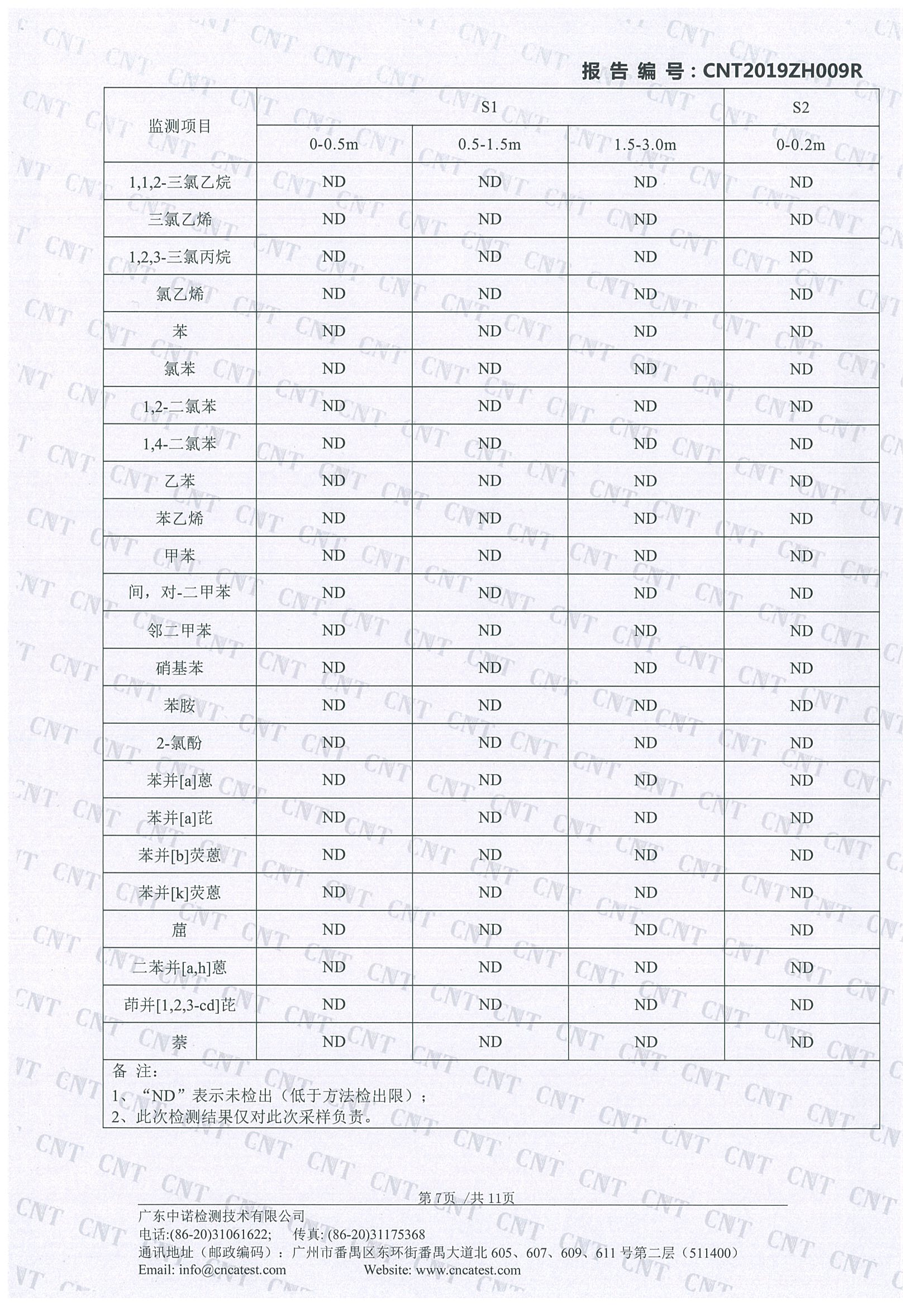 东升国际官网-相信品牌力量