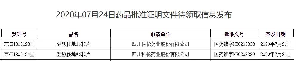 20200729083032_447 东升国际官网-相信品牌力量