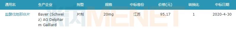 20200729083107_912 东升国际官网-相信品牌力量