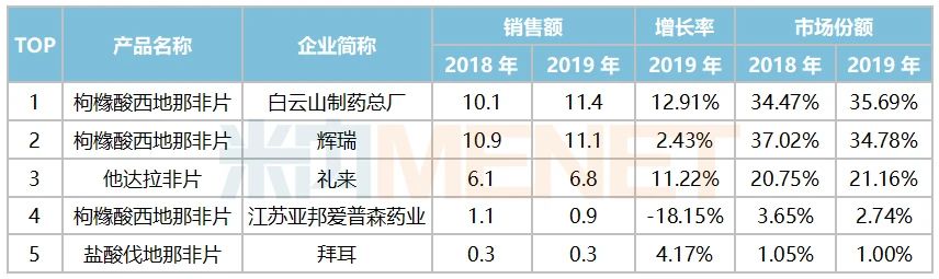 20200729083341_625 东升国际官网-相信品牌力量