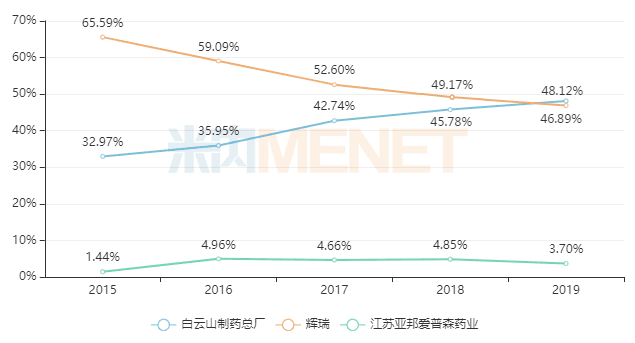 20200729083411_710 东升国际官网-相信品牌力量