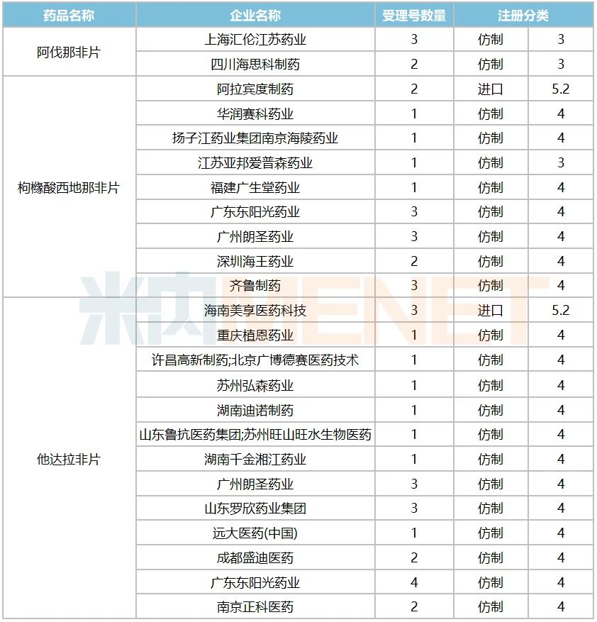 20200729083535_948 东升国际官网-相信品牌力量