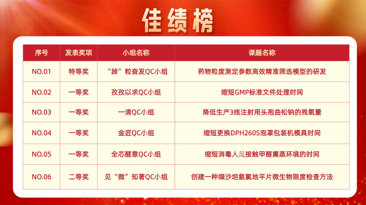 东升国际官网-相信品牌力量