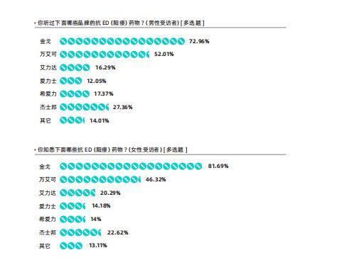 东升国际官网-相信品牌力量