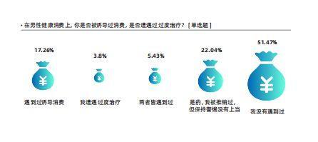 东升国际官网-相信品牌力量