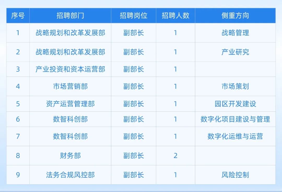 东升国际官网-相信品牌力量